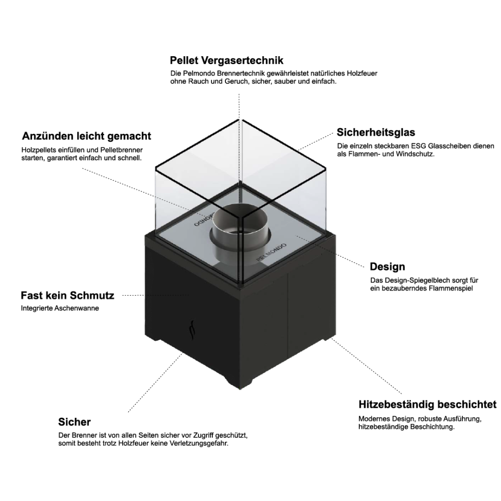 Pellet Firecube Q-Style 1,5 kW