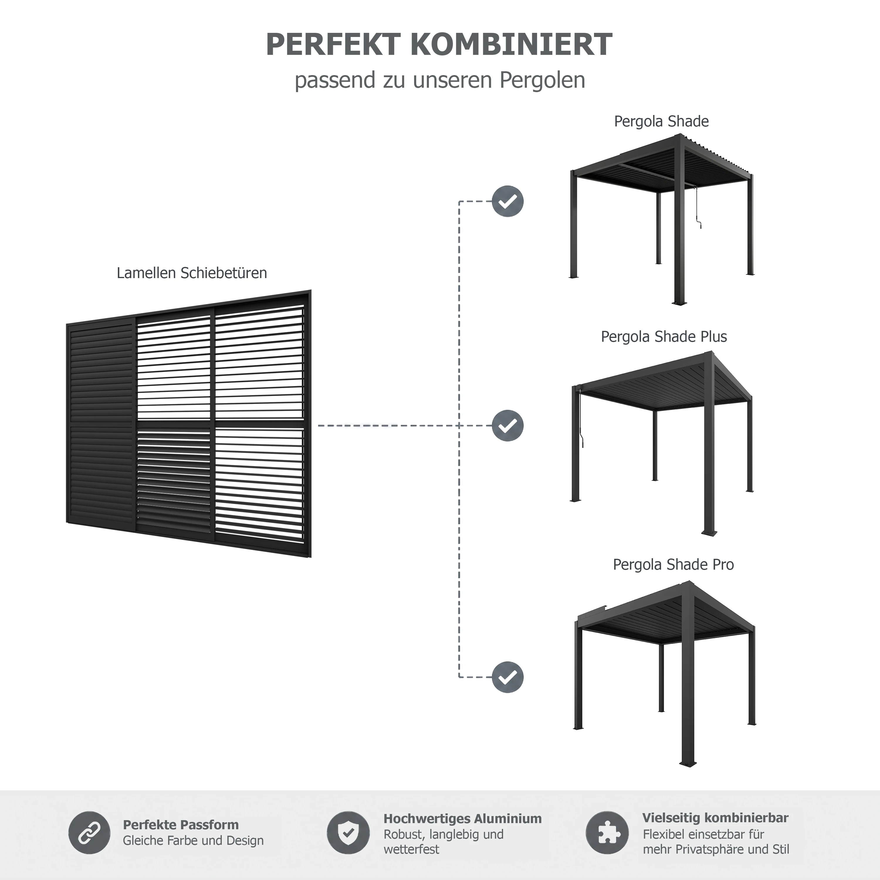 Lamellenwand Schiebetür für Pergola verstellbare Lamellen, manueller Sichtschutz in Dunkelgrau