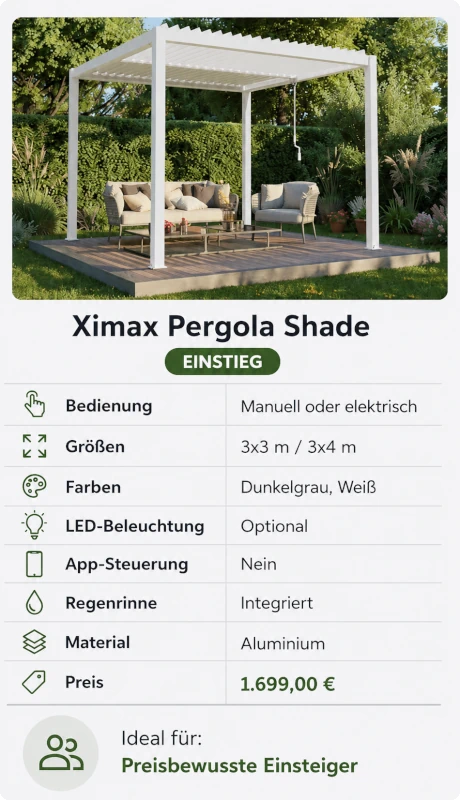 vergleich-pergola-shade